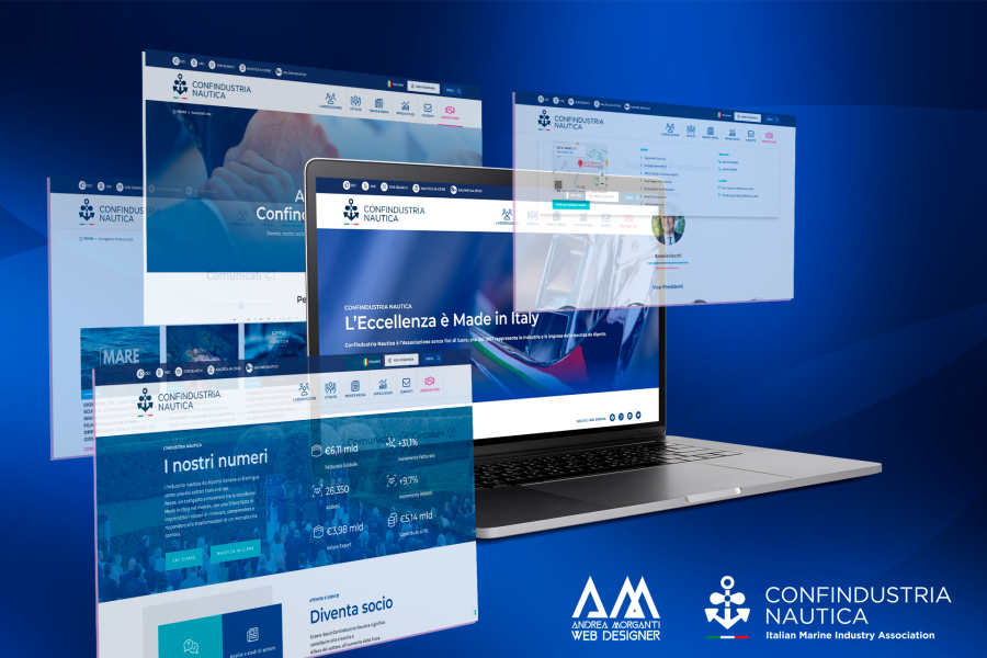 confindustria modello