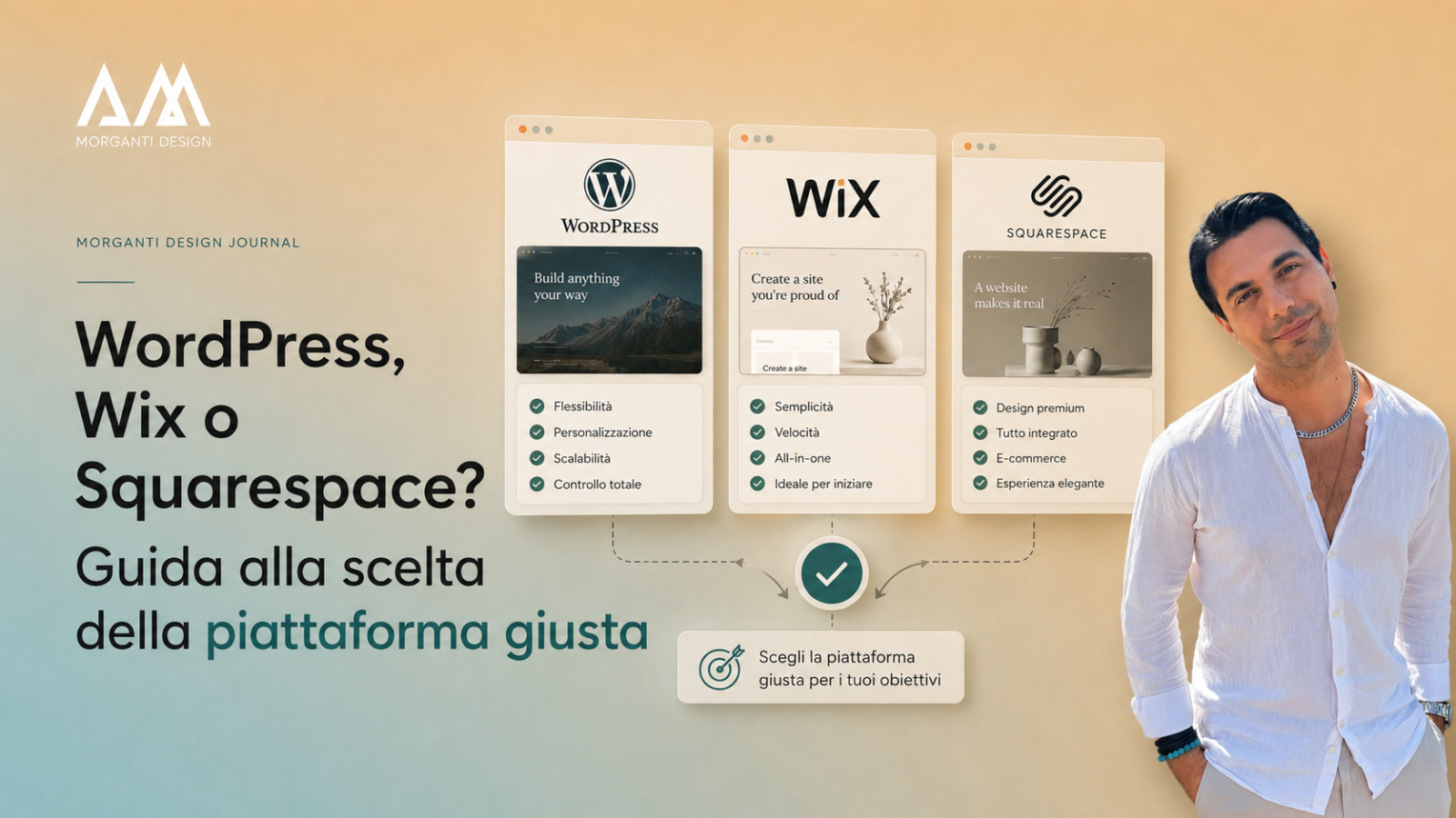 Wordpress wix o squareplace