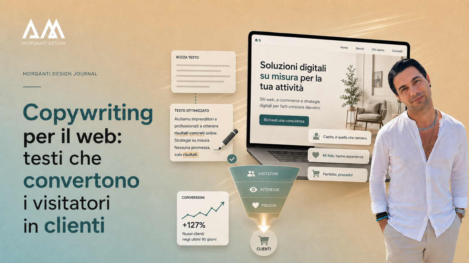 copywriting