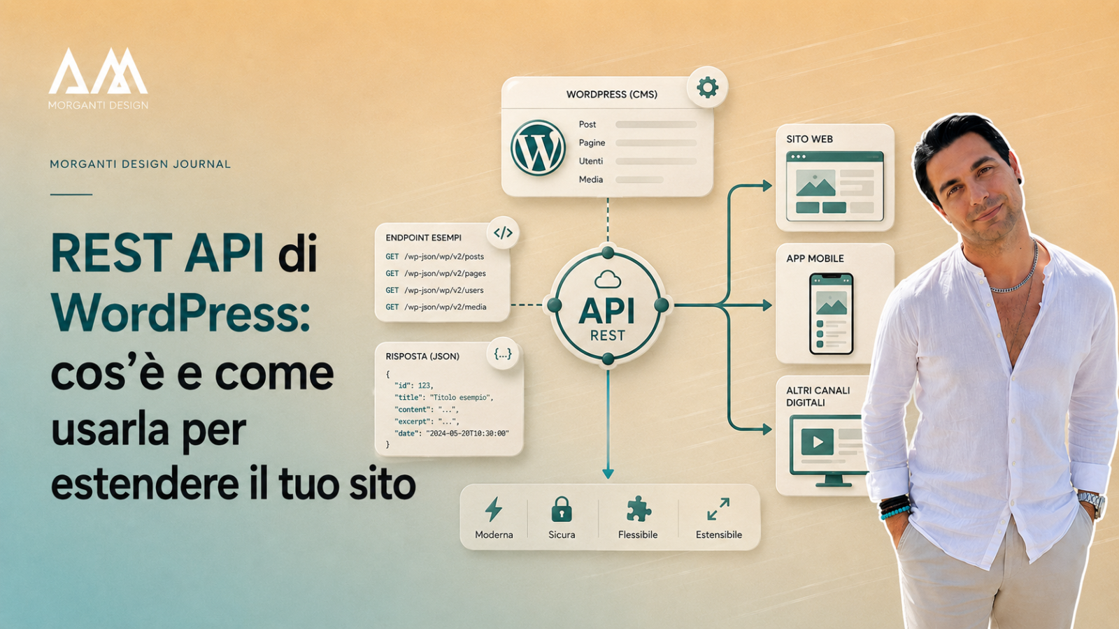 rest api