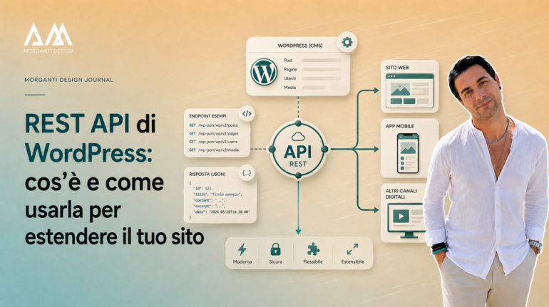 rest api